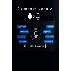 Hota inteligenta Florida, comenzi vocale, senzor miscare, touch screen, autocuratare, 2 motoare, 3 trepte, 1500 m3/h, 180W, 60cm