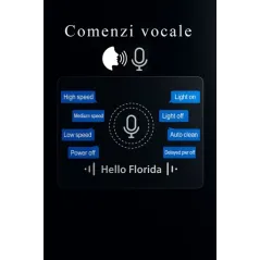 Hota inteligenta Florida, comenzi vocale, senzor miscare, touch screen, autocuratare, 2 motoare, 3 trepte, 1200 m3/h, 180W, 90cm